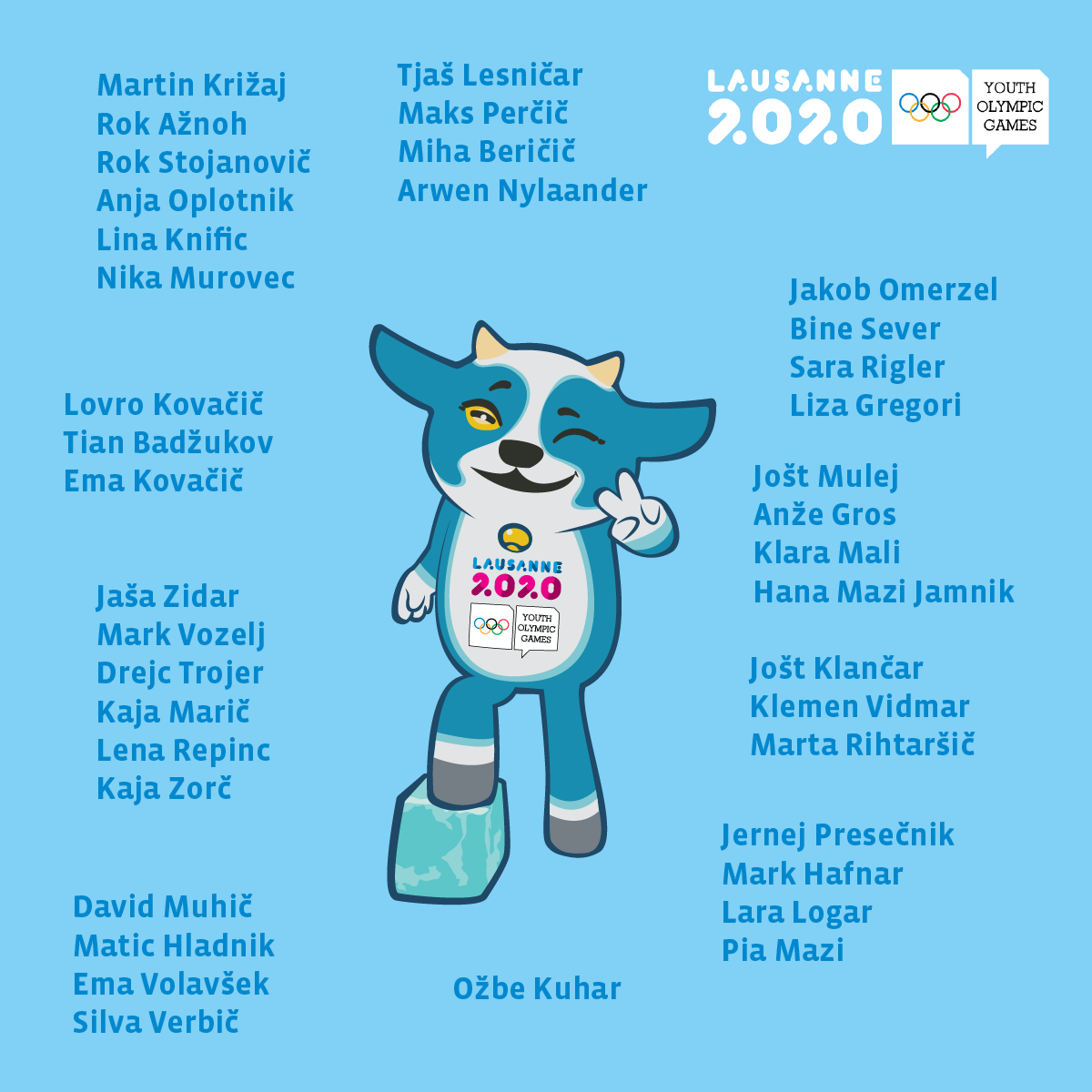 Reprezentanca Slovenije MOI Lozana 2020